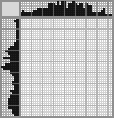 Japanese crossword «Girl» Japanese crossword «Girl»