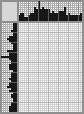 Japanese crossword «Young woman» Japanese crossword «Young woman»