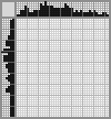 Japanese crossword «Young woman» Japanese crossword «Young woman»
