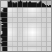 Japanese crossword «Girl» Japanese crossword «Girl»