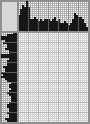 Japanese crossword «Young woman» Japanese crossword «Young woman»