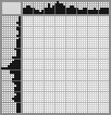 Japanese crossword «Young woman» Japanese crossword «Young woman»