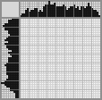 Japanese crossword «Girl» Japanese crossword «Girl»