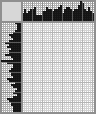 Japanese crossword «Young woman» Japanese crossword «Young woman»