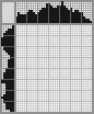 Japanese crossword «Girl» Japanese crossword «Girl»