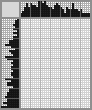 Japanese crossword «Young woman» Japanese crossword «Young woman»