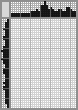 Japanese crossword «Nude model» Japanese crossword «Nude model»