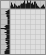 Japanese crossword «Young woman» Japanese crossword «Young woman»