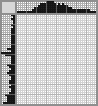 Japanese crossword &laquo;Young woman&raquo;