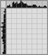 Japanese crossword &laquo;Young woman&raquo;