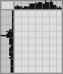 Japanese crossword «Young woman» Japanese crossword «Young woman»