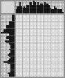Japanese crossword «Young woman» Japanese crossword «Young woman»
