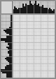 Japanese crossword «Young woman» Japanese crossword «Young woman»