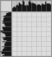 Japanese crossword «Young woman» Japanese crossword «Young woman»