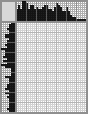 Japanese crossword &laquo;Oung woman&raquo;