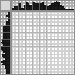 Japanese crossword «Girl» Japanese crossword «Girl»