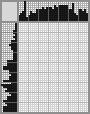 Japanese crossword «Young woman» Japanese crossword «Young woman»