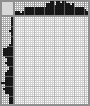 Japanese crossword «Girl» Japanese crossword «Girl»