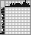 Japanese crossword «Young woman 11» Japanese crossword «Young woman 11»