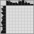 Japanese crossword «Girl» Japanese crossword «Girl»
