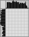 Japanese crossword &laquo;Girl&raquo;