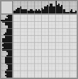Japanese crossword «Girl» Japanese crossword «Girl»