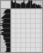 Japanese crossword «Girl» Japanese crossword «Girl»