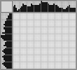 Japanese crossword «Girl» Japanese crossword «Girl»