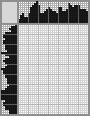 Japanese crossword &laquo;Girl&raquo;