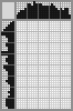 Japanese crossword &laquo;Girl&raquo;