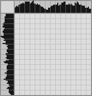 Japanese crossword «Girl» Japanese crossword «Girl»