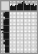 Japanese crossword &laquo;Girl&raquo;