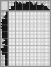 Random crossword