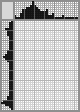 Japanese crossword «Girl» Japanese crossword «Girl»