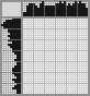 Japanese crossword &laquo;Girl&raquo;