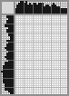 Japanese crossword &laquo;Girl&raquo;