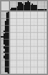 Japanese crossword «Girl» Japanese crossword «Girl»