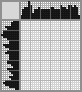 Japanese crossword &laquo;Girl&raquo;