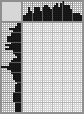 Japanese crossword «Young woman 1» Japanese crossword «Young woman 1»
