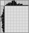Japanese crossword &laquo;Girl&raquo;
