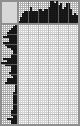 Japanese crossword &laquo;Girl&raquo;
