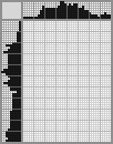 Japanese crossword &laquo;Girl&raquo;
