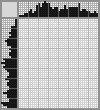Japanese crossword &laquo;Girl&raquo;