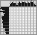 Japanese crossword &laquo;Girl&raquo;