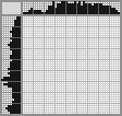 Japanese crossword «Girl» Japanese crossword «Girl»