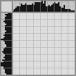 Japanese crossword «Girl» Japanese crossword «Girl»
