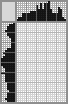 Japanese crossword &laquo;Girl&raquo;