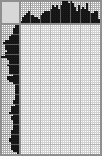 Random crossword