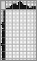 Japanese crossword &laquo;Girl&raquo;