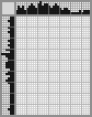 Japanese crossword «Girl2, work by V.N. Mukhin» Japanese crossword «Girl2, work by V.N. Mukhin»